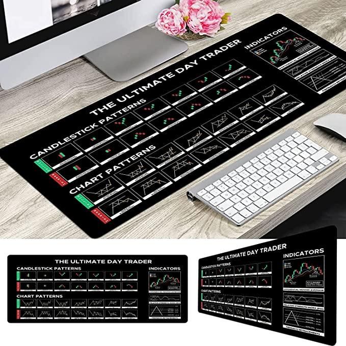 Hot Chart Pattern Mouse Pad for Stock Market Trader Desk Pad