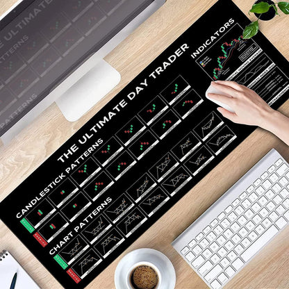 Hot Chart Pattern Mouse Pad for Stock Market Trader Desk Pad