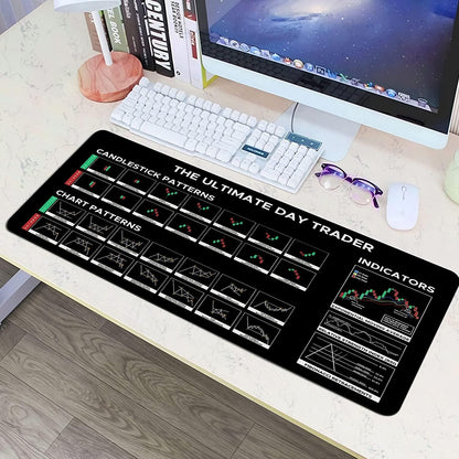Hot Chart Pattern Mouse Pad for Stock Market Trader Desk Pad