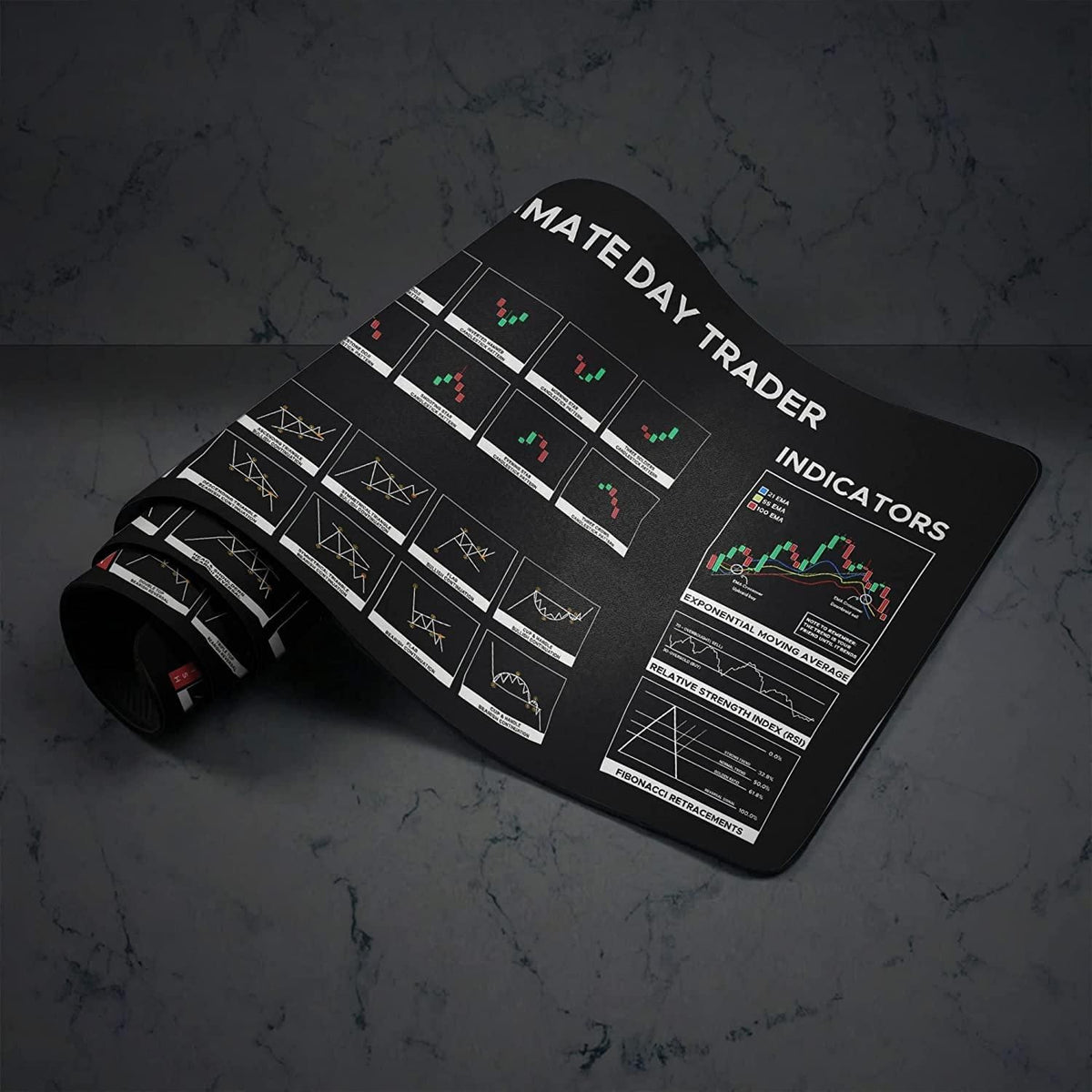 Hot Chart Pattern Mouse Pad for Stock Market Trader Desk Pad